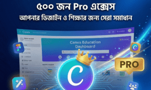 Canva owner account 500+member