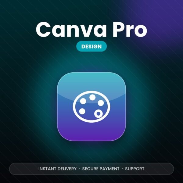 Canva Pro